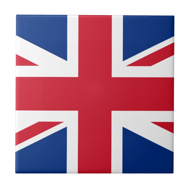 Union Jack Reino Unido (Frente)