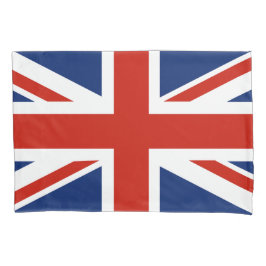 United Kingdom of Great Britain and Northern Irela