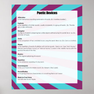 *UPDATED* poético do poster dos dispositivos