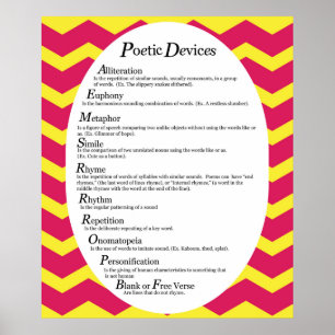 *UPDATED* poético do poster dos dispositivos