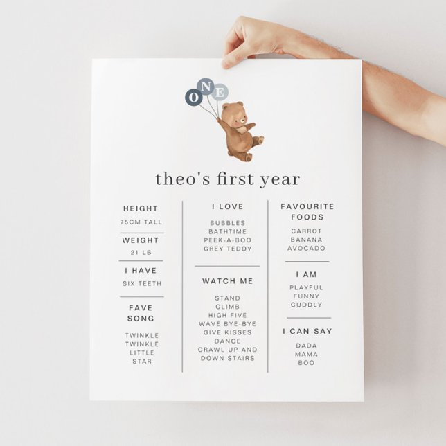 Urso com 3 Balões Azuis - Poster (Criador carregado)