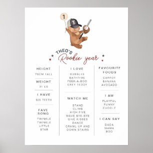 Urso do primeiro aniversario do Rookie - Poster do