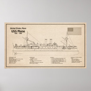 USS Maine - Planos de Impressão Blueprint de Entre