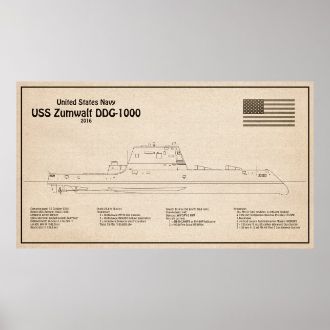 USS Zumwalt - Planos de Impressão Blueprint de Ent (Frente)