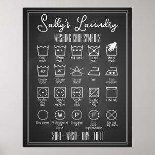 Utilitário para lavagem infográfica de poster de r