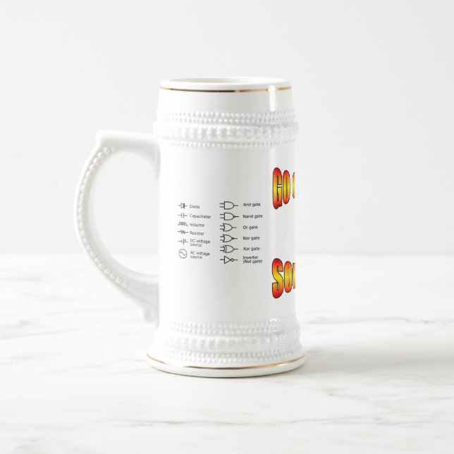 Vai calcula algo a caneca (Esquerda)