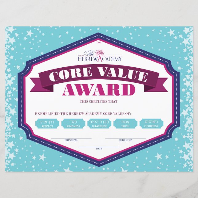 Valor do núcleo (Frente)