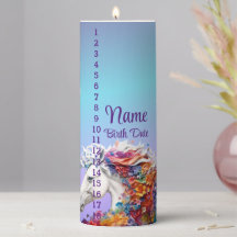 Vela de Aniversário Colorida com Impressão 3D de C