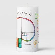 Vela de Pilar Fibonacci