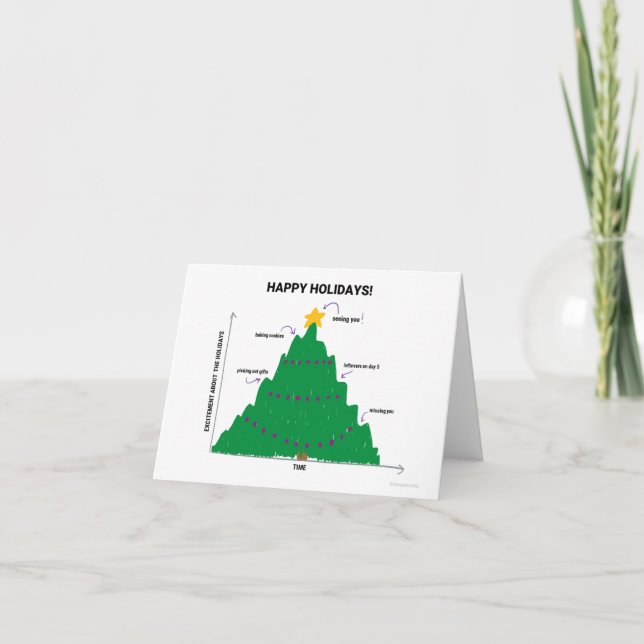 Ver você no cartão de feriados (Frente)