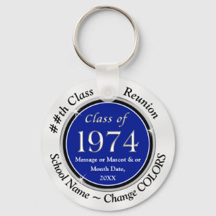 Vermelho, Branco e Preto, Classe de Chaveiros 1974