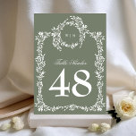 Vertical 5 x 7 Monogramas Números de Tabela de Fun<br><div class="desc">***este design faz parte de uma coleção correspondente*** ______________________ este modelo de design é totalmente editável / personalizável por você o cliente - clique em personalizar outro botão se quiser mover, adicionar, eliminar ou fazer alterações significativas ao design ___________________________ *se tiver perguntas sobre DESIGN ou precisar de mais designs ou...</div>