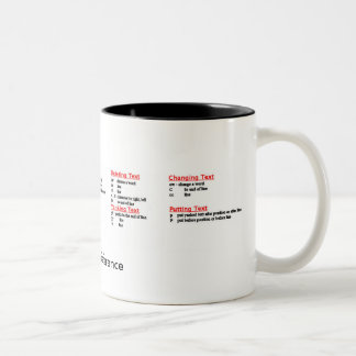 vi caneca da referência rápida