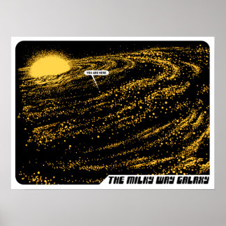 Via Látea "Você está aqui" Poster