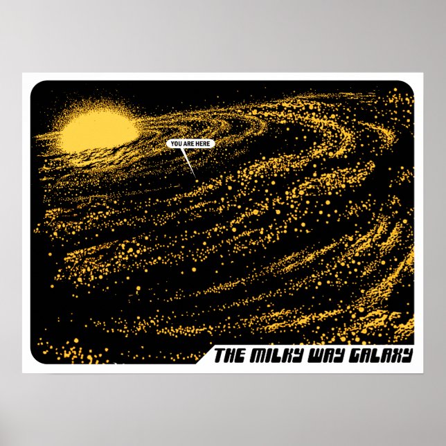 Via Látea "Você está aqui" Poster (Frente)