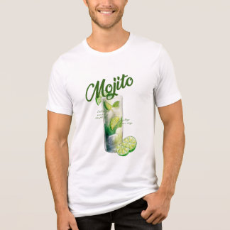 Vibrações de Limão Minty