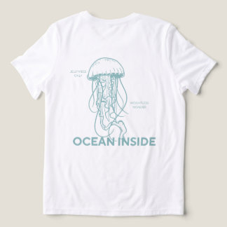 Vibrações Oceânicas de Água-Viva