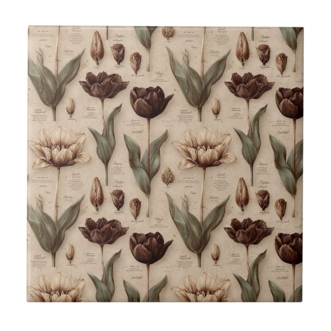 Vintage Botanical Floral Pattern (6) (Frente)