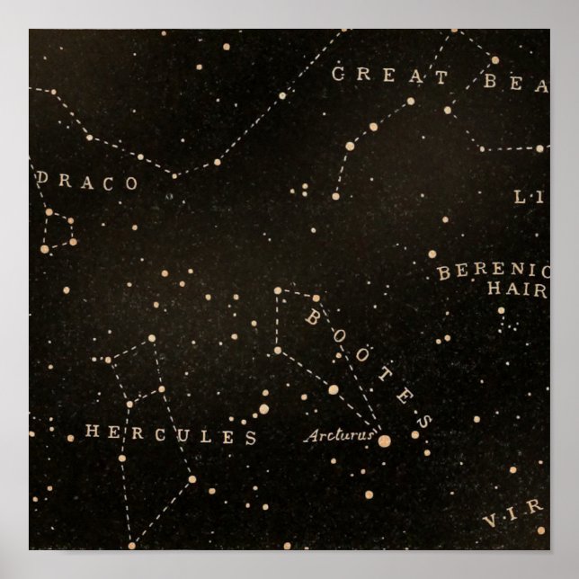 Vintage Celestial Chart Poster (Frente)