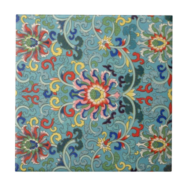 Vintage Chinese Art (Frente)