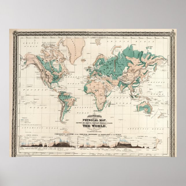 Vintage Detailed World Map Poster (Frente)