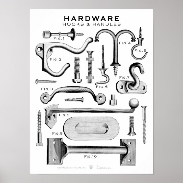 Vintage Hardware Poster ganchos n identificadores  (Frente)
