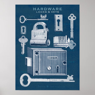 Vintage Hardware Poster Locks-Keys Cyan Blueprint