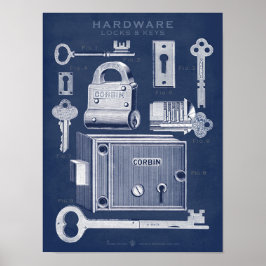 Vintage Hardware Poster Locks-Keys Denim Dark