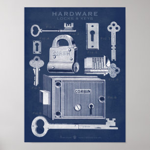 Vintage Hardware Poster Locks-Keys Denim Dark