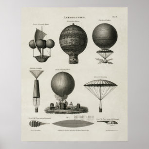 Vintage Impressão Hot Air Balloon Aeronautics Post