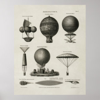 Vintage Impressão Hot Air Balloon Aeronautics Post