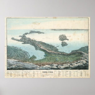Vintage Itália Map Poster