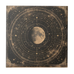Vintage Lunar Celestial Map Design