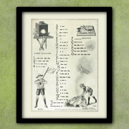Vintage Morse Code Telegraphy poster