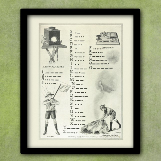 Vintage Morse Code Telegraphy poster (Criador carregado)