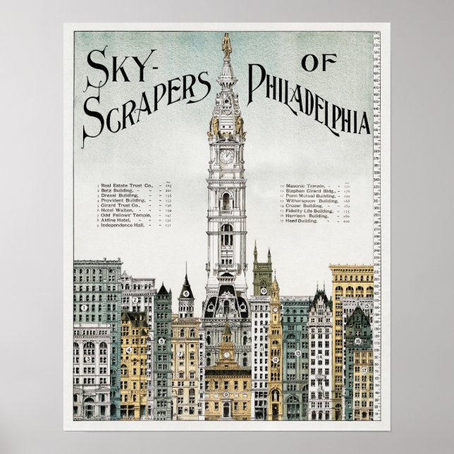 Vintage Pensilvânia Poster (Frente)