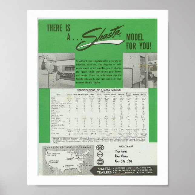Vintage Shasta Camper Specs & Models Poster (Frente)