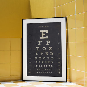 Vintage Styled Eye Chart Wall Poster
