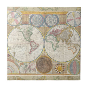 Vintagem antiga do Mapa Mundial de Viagem