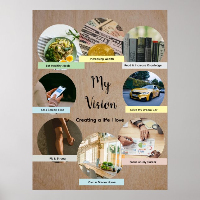 Vision Board with 8 Floating Photo Circles Poster (Frente)