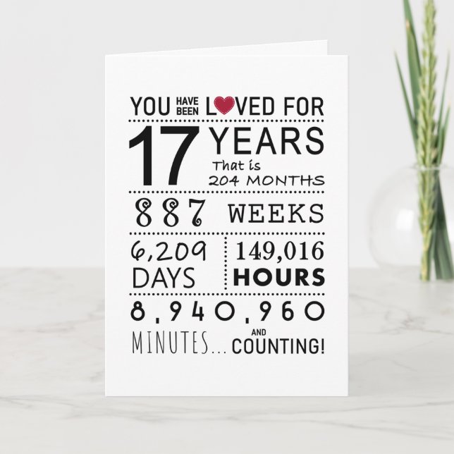 Você Foi Amado No 17º Cartão De Aniversário (Frente)