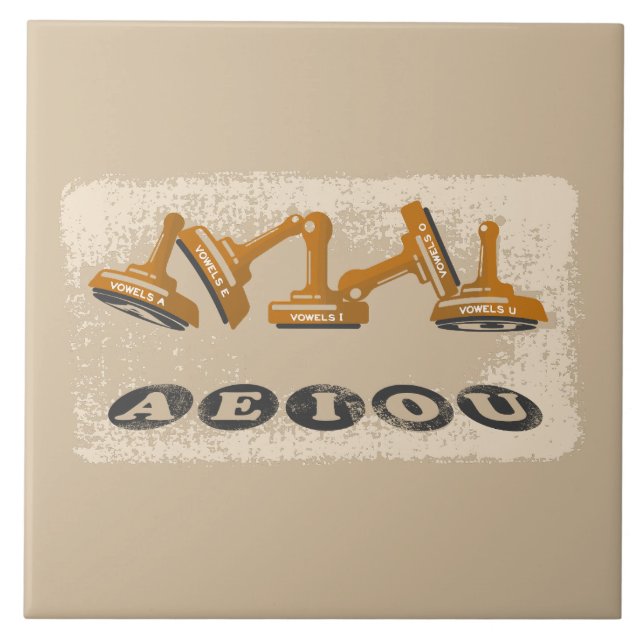 Vogels AEIOU em inglês (Frente)