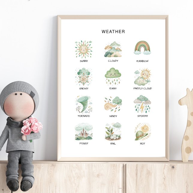 Weather Poster – Preschool Learning Print (Criador carregado)