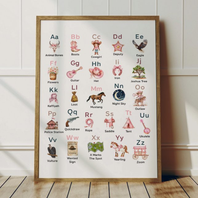 Western Cowgirl Alphabet ABC Poster For Kids Room (Criador carregado)