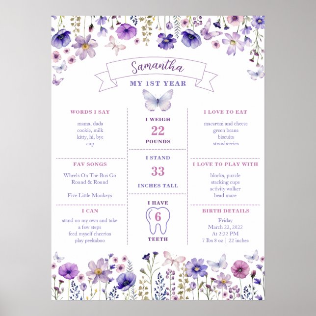 Wildflower First Birthday Milestone Poster (Frente)