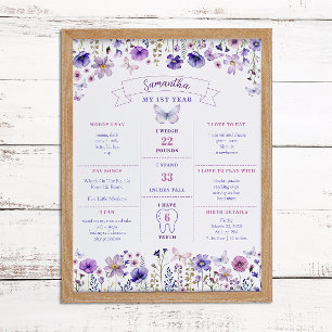 Wildflower First Birthday Milestone Poster