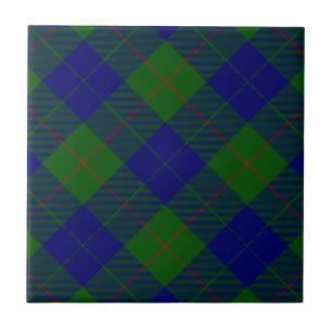 Xadrez azul-tartã-barclay