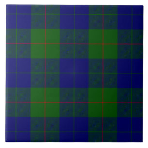 Xadrez azul-tartã-barclay