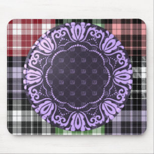 Xadrez do Mousepad