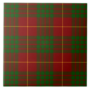 Xadrez verde-tartan